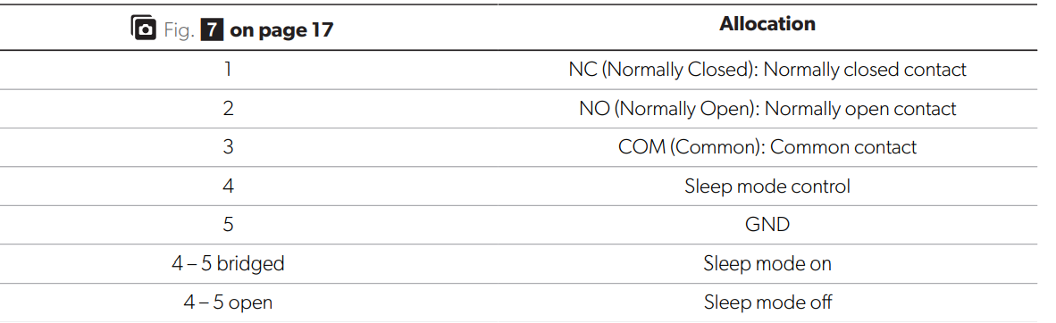 Dometic-MCA1215-Mobile-Power-Solution-figure-16