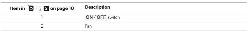 Dometic-MCA1215-Mobile-Power-Solution-figure-5