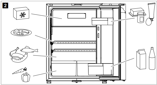 Dometic-NRX-35C-Compressor-Refrigerator-figure-2
