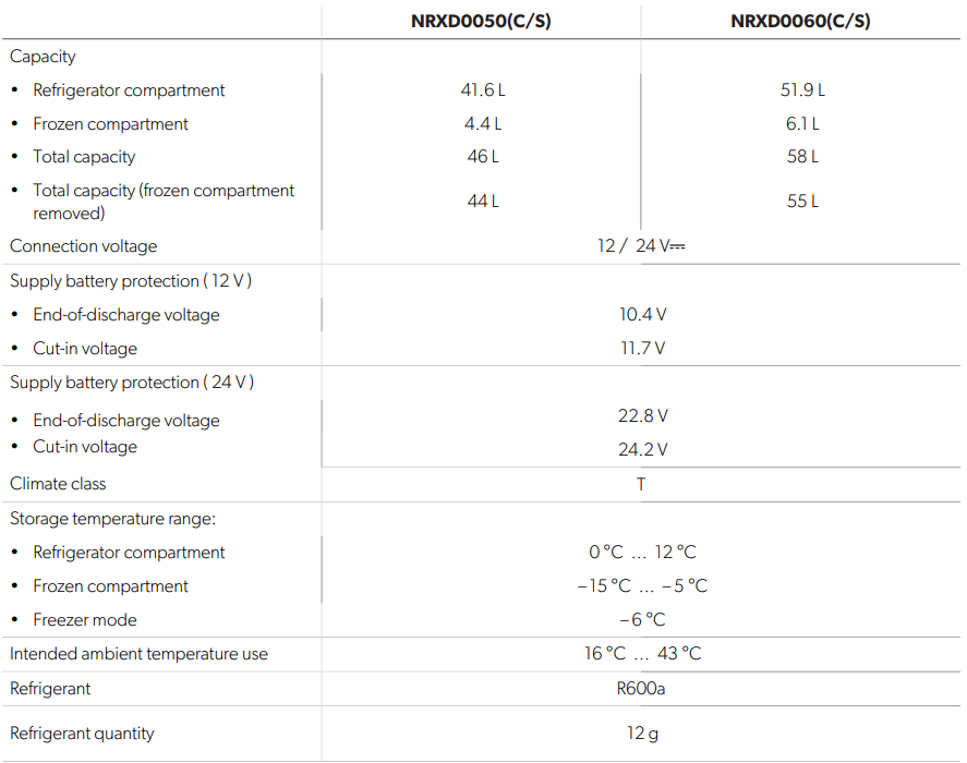 Dometic-NRXD50-46L-Compressor-Referigerator-Fig-33