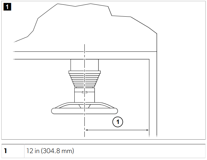 Dometic-SHX97606-XTREME-NFB-Tilt-Helm-figure-3