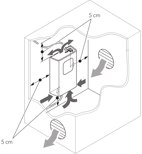Dometic-SinePower-DPSI212-Sinewave-inverter-Fig-7