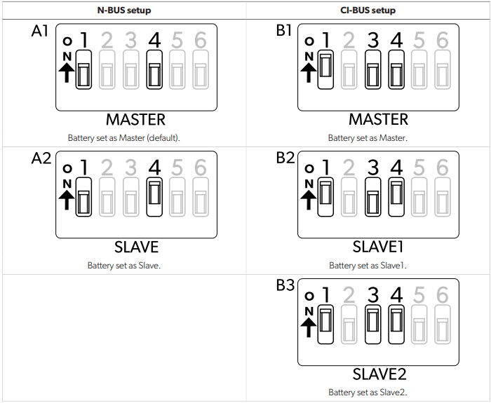 Dometic-TLB100-Power-&-Control-Tempra-figure-10