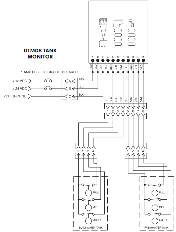 Dometic-multi-level-tank-monitor-system-Fig-11