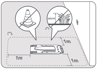 Dreame-Roboticmower-A1-Pro-Lawn-Mover-Fig-14