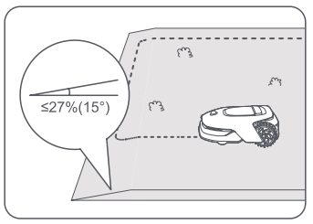 Dreame-Roboticmower-A1-Pro-Lawn-Mover-Fig-32