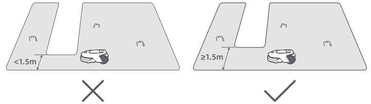 Dreame-Roboticmower-A1-Pro-Lawn-Mover-Fig-33