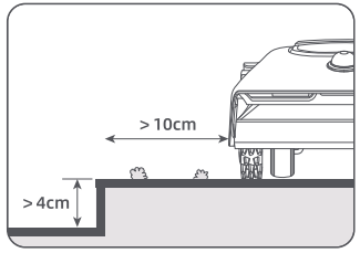 Dreame-Roboticmower-A1-Pro-Lawn-Mover-Fig-34