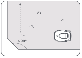 Dreame-Roboticmower-A1-Pro-Lawn-Mover-Fig-35