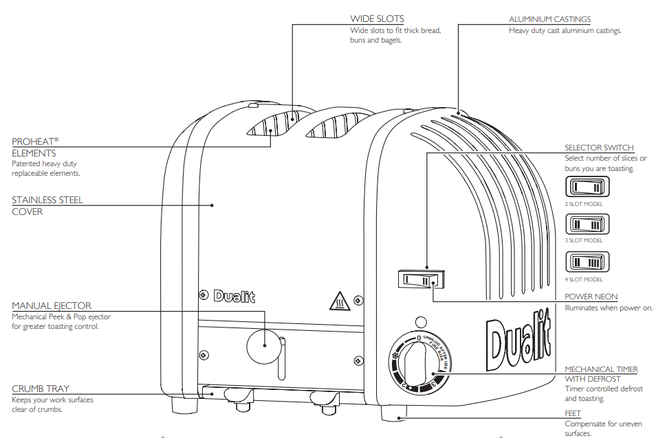 Dualit-3-Slice-Vario-Classic-Toaster-fig-14