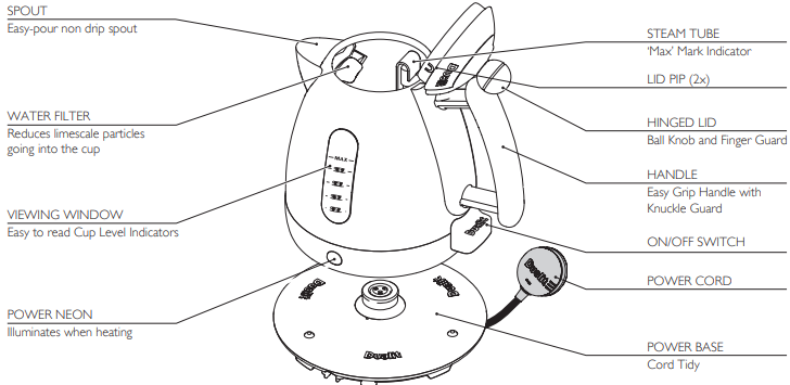 Dualit-72015-White-1.5L LITE-Jug-Kettle-Fig-1