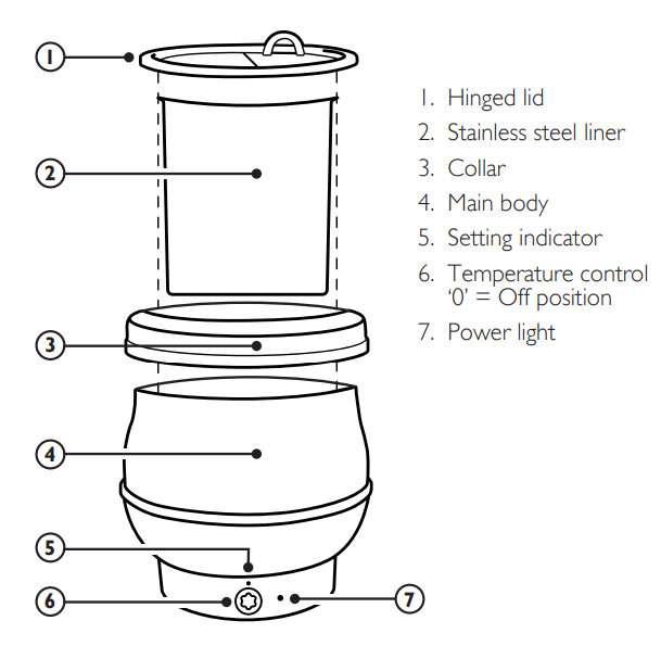 -Dualit-DSKH-11L-Electric-Soup-Kettle-FIG-1
