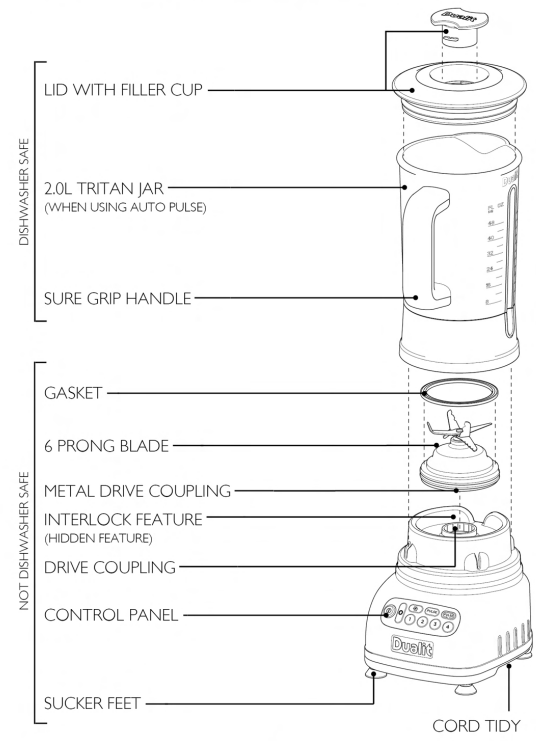 Dualit VORTECS-Blender-&-Smoothie-Maker-figure-1