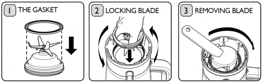 Dualit VORTECS-Blender-&-Smoothie-Maker-figure-8