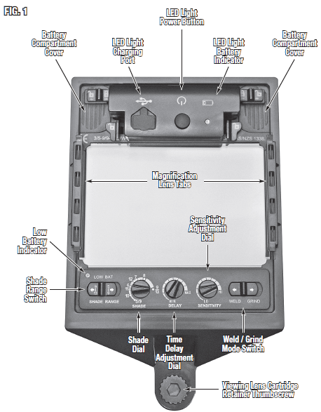 EASTWOOD-L6700-LED-Welding-Helmet-Instruction-FG-2