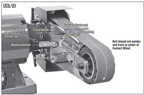 EASTWOOD-VERSA-GRIND-Belt-Grinder-figure-7