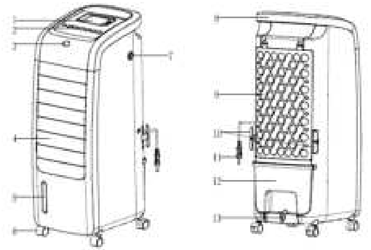 FRIGIDAIRE-FEC350WH02-Evaporative-Cooler-Heater-FIG1