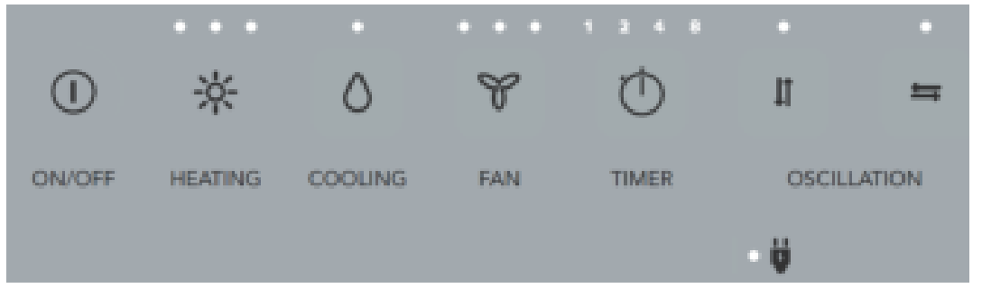 FRIGIDAIRE-FEC350WH02-Evaporative-Cooler-Heater-FIG3