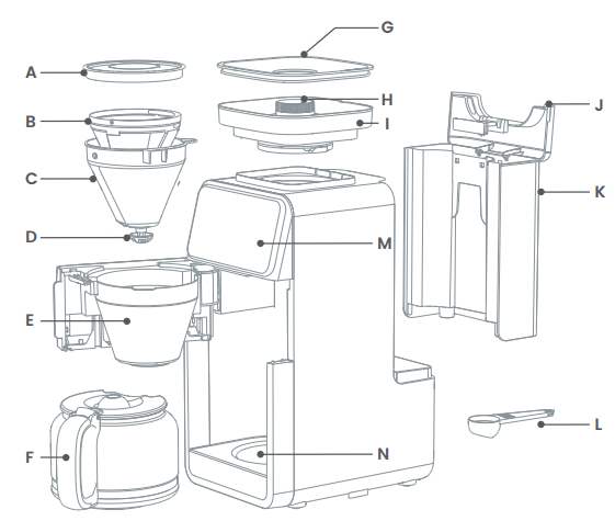 GEVI-DCMF0-DripCoffee-Maker-With-Grinder-FIGURE-1