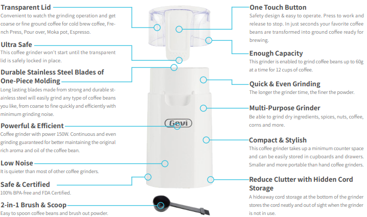 GEVI-GECGI140-U-Electric-Coffee-Grinder-figure-2
