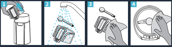 GEVI-GECGI140-U-Electric-Coffee-Grinder-figure-3