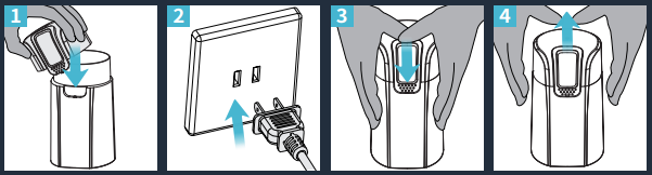 GEVI-GECGI140-U-Electric-Coffee-Grinder-figure-4