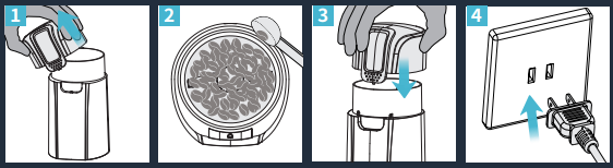 GEVI-GECGI140-U-Electric-Coffee-Grinder-figure-5