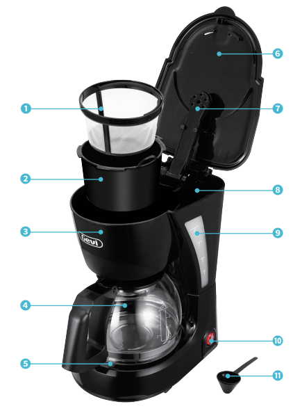 GEVI-GECMD008-U-4-Cup-Drip-Coffee-Machine-FIG-1