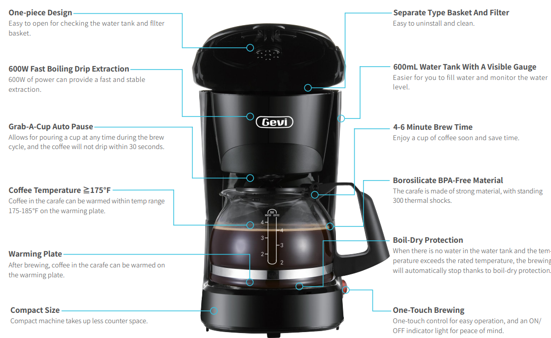 GEVI-GECMD008-U-4-Cup-Drip-Coffee-Machine-FIG-2