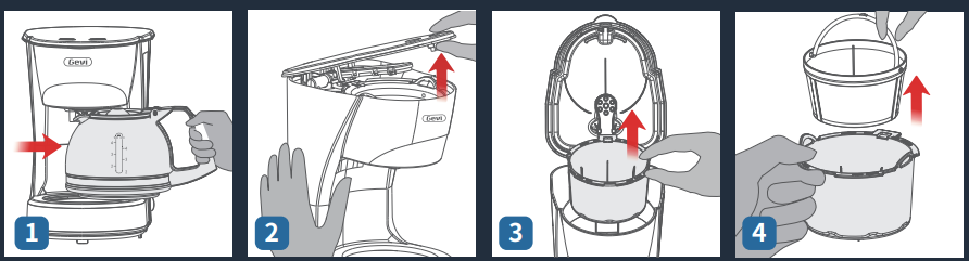 GEVI-GECMD008-U-4-Cup-Drip-Coffee-Machine-FIG-3