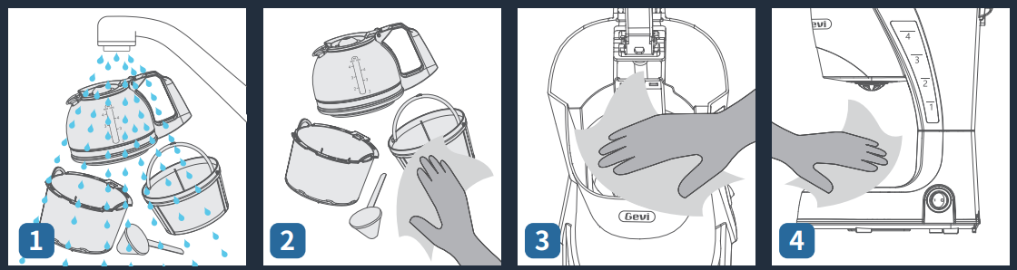 GEVI-GECMD008-U-4-Cup-Drip-Coffee-Machine-FIG-4