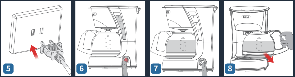 GEVI-GECMD008-U-4-Cup-Drip-Coffee-Machine-FIG-8