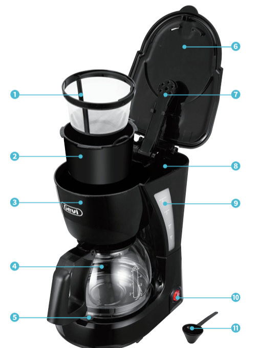 GEVI-GECMD008-U-4-Cup-Drip-Coffee-Machine-FIGURE-1