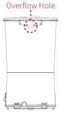 GEVI-GECMD008-U-4-Cup-Drip-Coffee-Machine-FIGURE-10