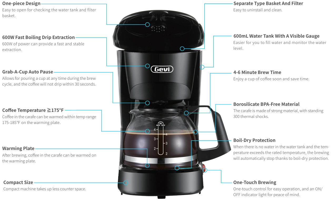 GEVI-GECMD008-U-4-Cup-Drip-Coffee-Machine-FIGURE-3