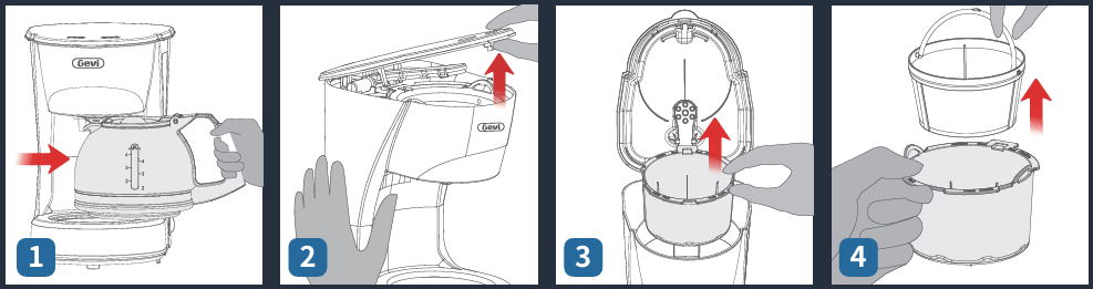 GEVI-GECMD008-U-4-Cup-Drip-Coffee-Machine-FIGURE-4