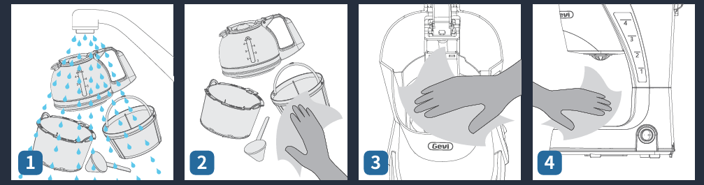 GEVI-GECMD008-U-4-Cup-Drip-Coffee-Machine-FIGURE-5