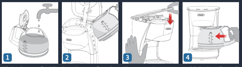 GEVI-GECMD008-U-4-Cup-Drip-Coffee-Machine-FIGURE-7