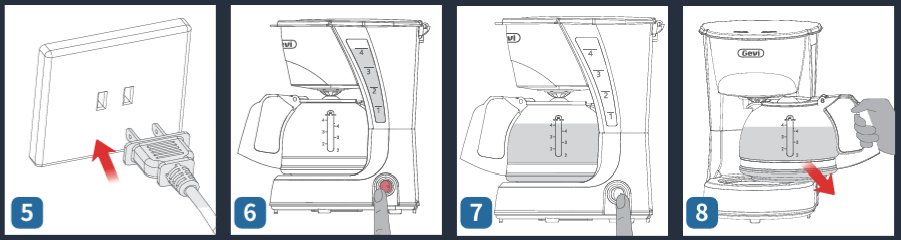 GEVI-GECMD008-U-4-Cup-Drip-Coffee-Machine-FIGURE-8