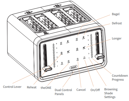 GEVI-GETAE402-U-LED-Display-4-Slice-Toaster-figure-1