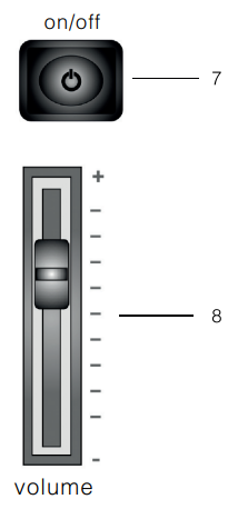 GEWA-UP405-Black-Digital-Piano-figure-12