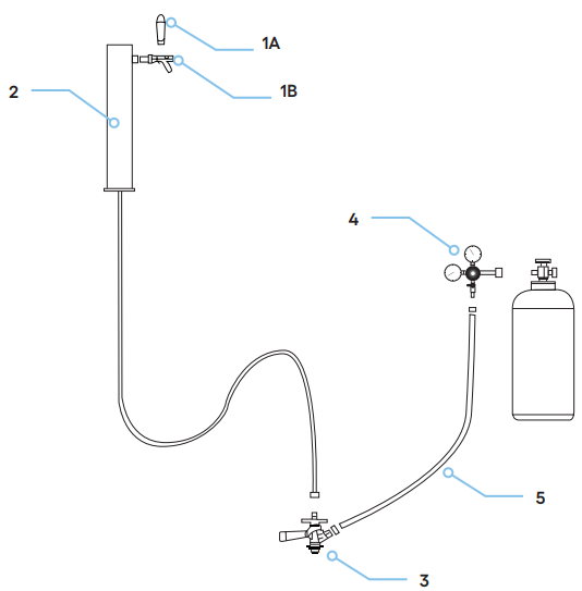 HARBOUR-HBRKBC185X-185L-Generator-Fig-2