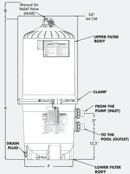 HAYWARD-HCF7030C-HCF-Cartridge-Filter-fig-3