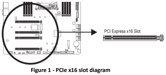 HIGHPOINT-RocketU-1244C-PCIe-3.0-10Gbs-HBA-Fig-2