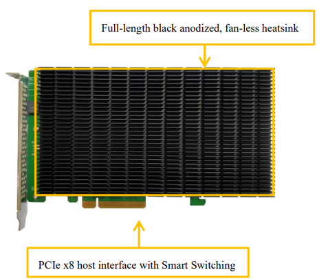 HIGHPOINT-SSD7104-SSD7204-RAID-Controller-Fig-2