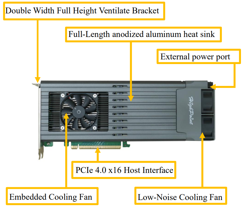 HIGHPOINT-SSD7749M2-16x-M.2-Port-Fig-1