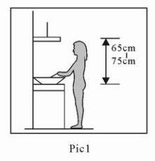 HOOVER-HBG152NS-1-Stainles-Stee-Cooker-Hood-fig-8