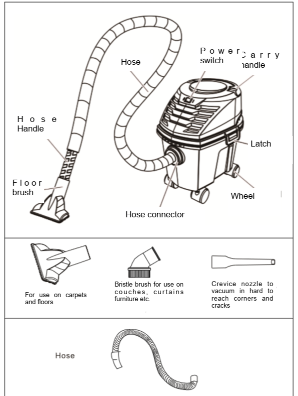 HOOVER-HWD10-10L-Wet &-Dry-Vacuum-figure-1
