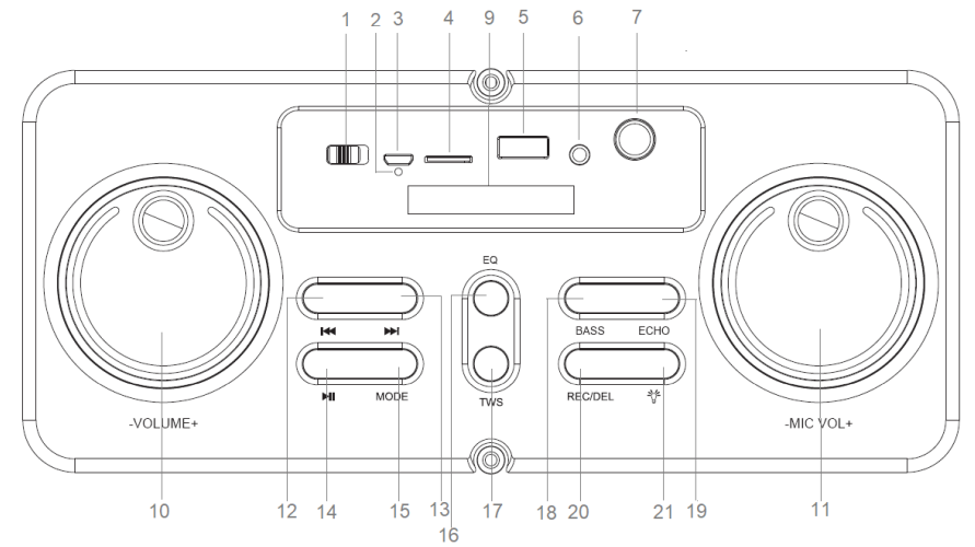 HOTEC-AP-W117-Bluetooth-Multimedia-Speaker-figure-1