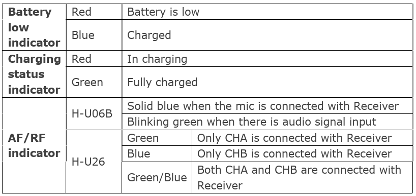 HOTEC-H-U06B-Wireless-Microphone-figure-2